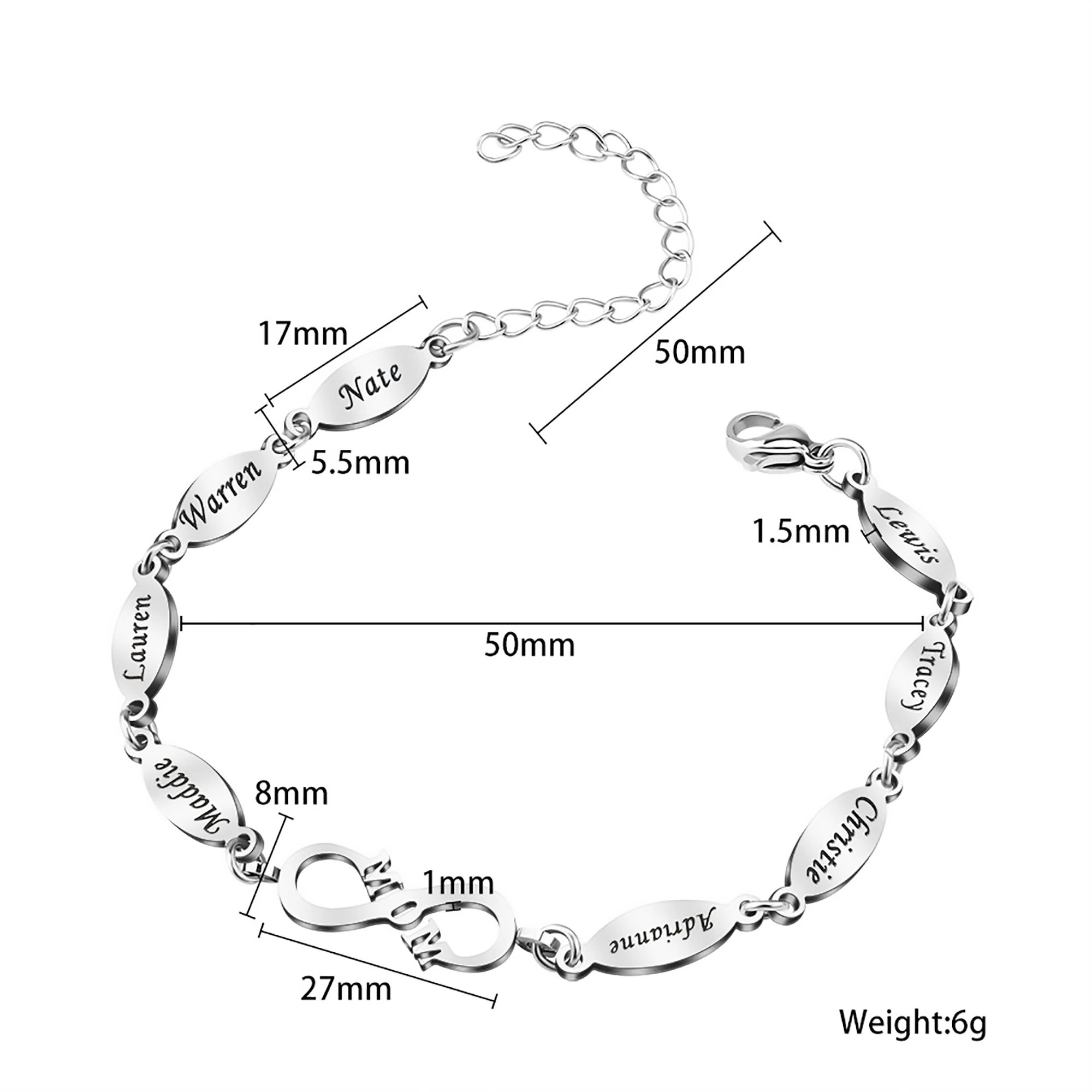 Рисунок 6 - Индивидуальное Название Ожерелье