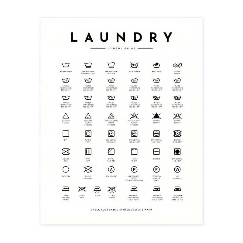 

Настенная картина "Символ стирки", Ilan grace