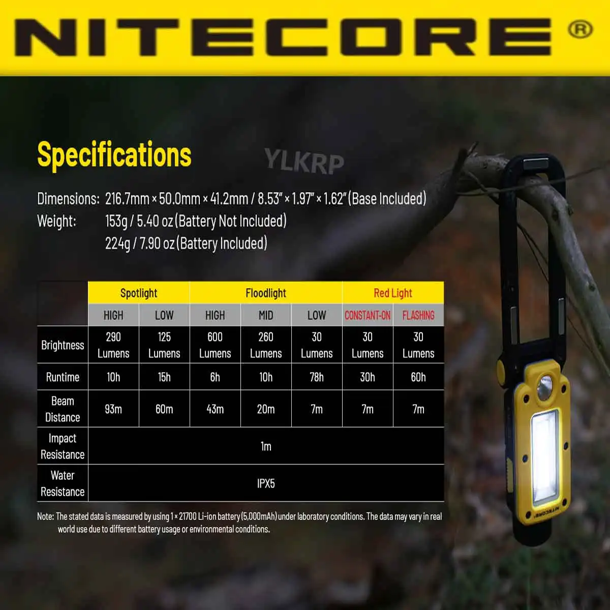 Многофункциональный инструмент NITECORE NWL20 600 люмен