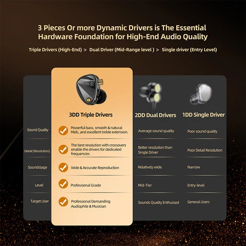 Kz Vader pro проводные наушники