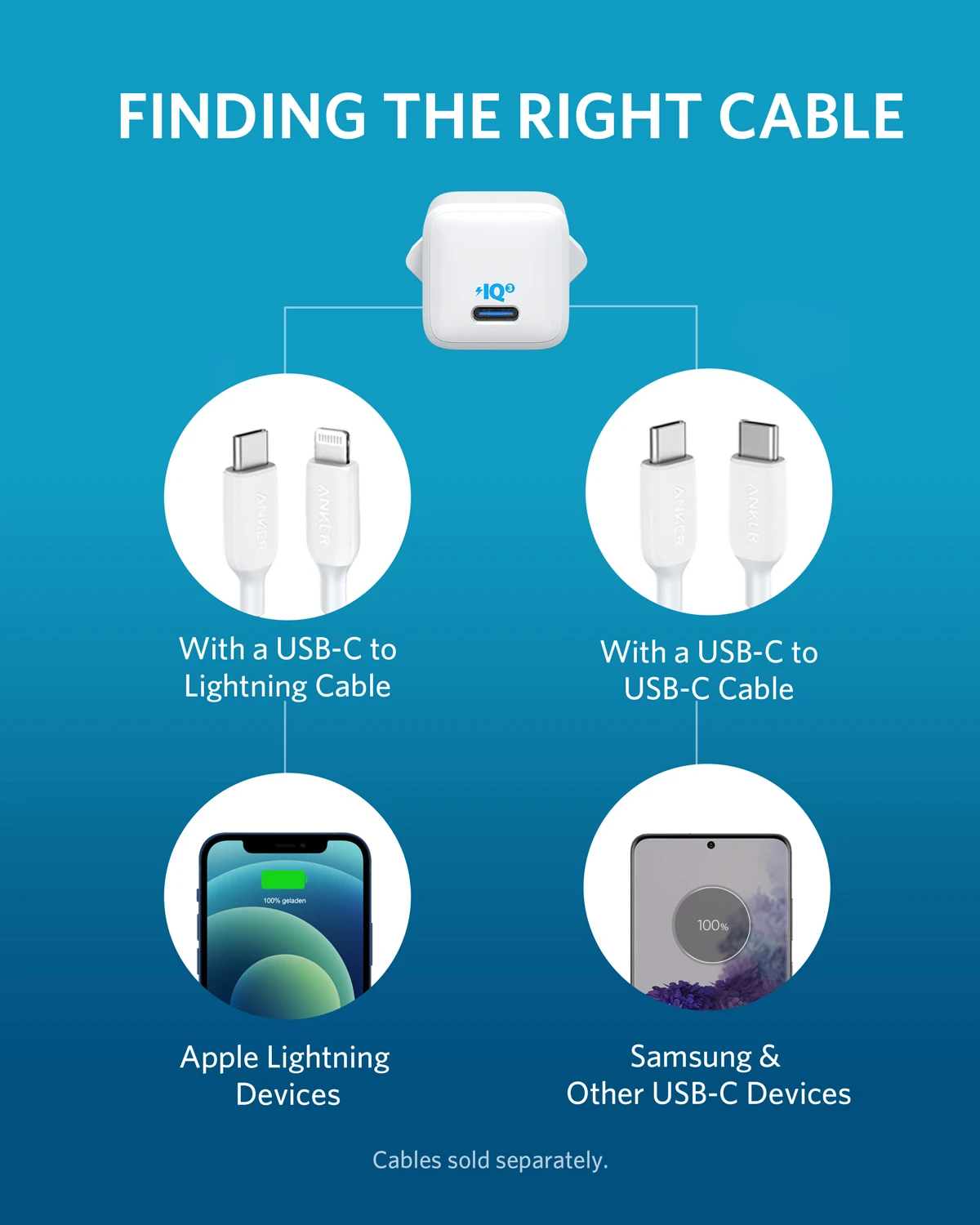 Зарядное устройство Anker Nano 20 Вт для iPhone PowerPort III PIQ 3 0 долговечное компактное