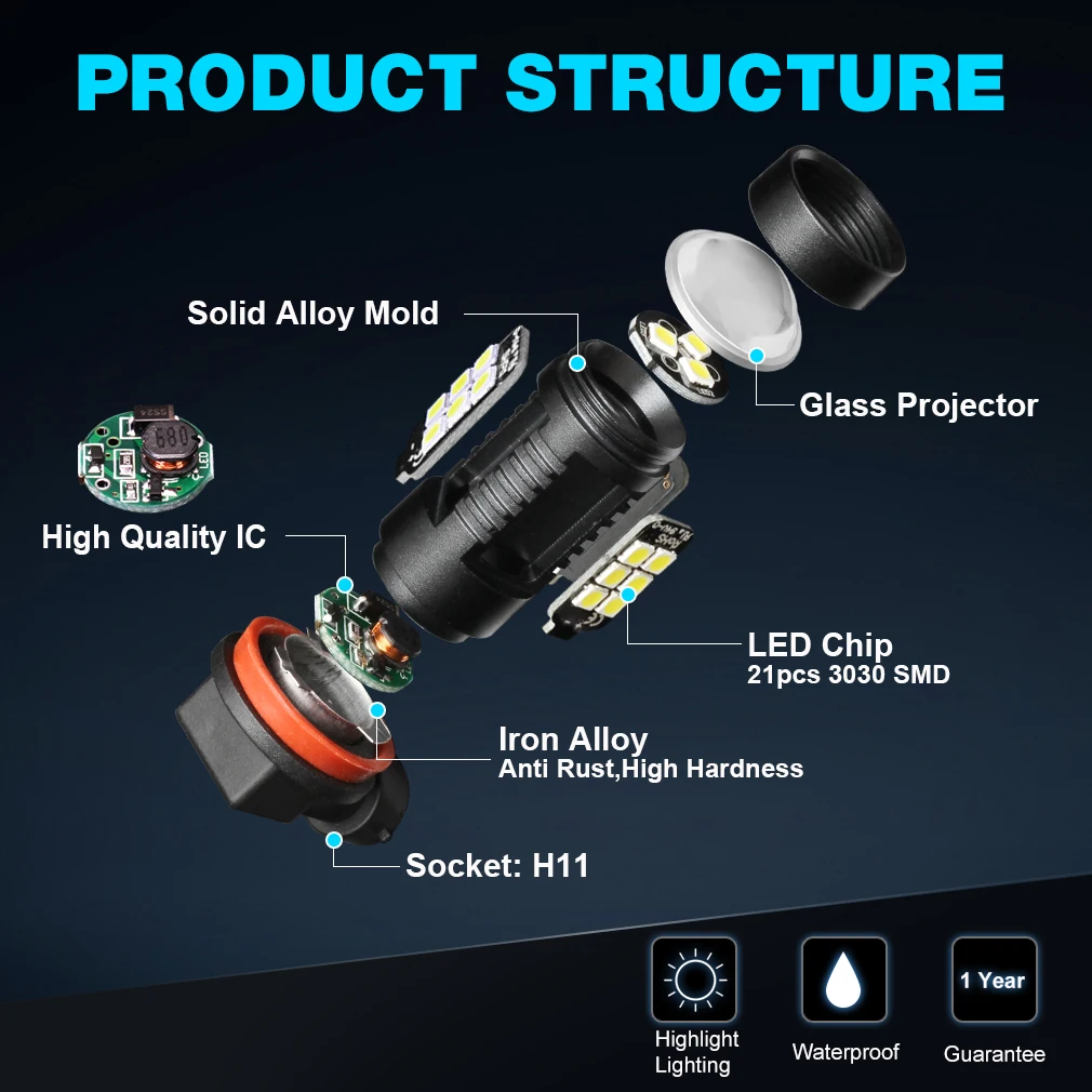 Светодиодные лампы для автомобильных фар XSTORM Audi BMW Ford Toyota Volkswagen Honda 6000K белый цвет