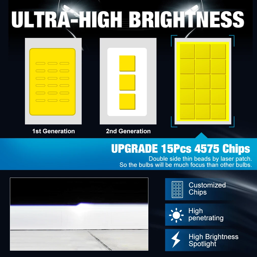 Универсальные Светодиодные Лампы Для Автомобильных Фар Мощностью 160 Вт D1S D2S D3S D4S