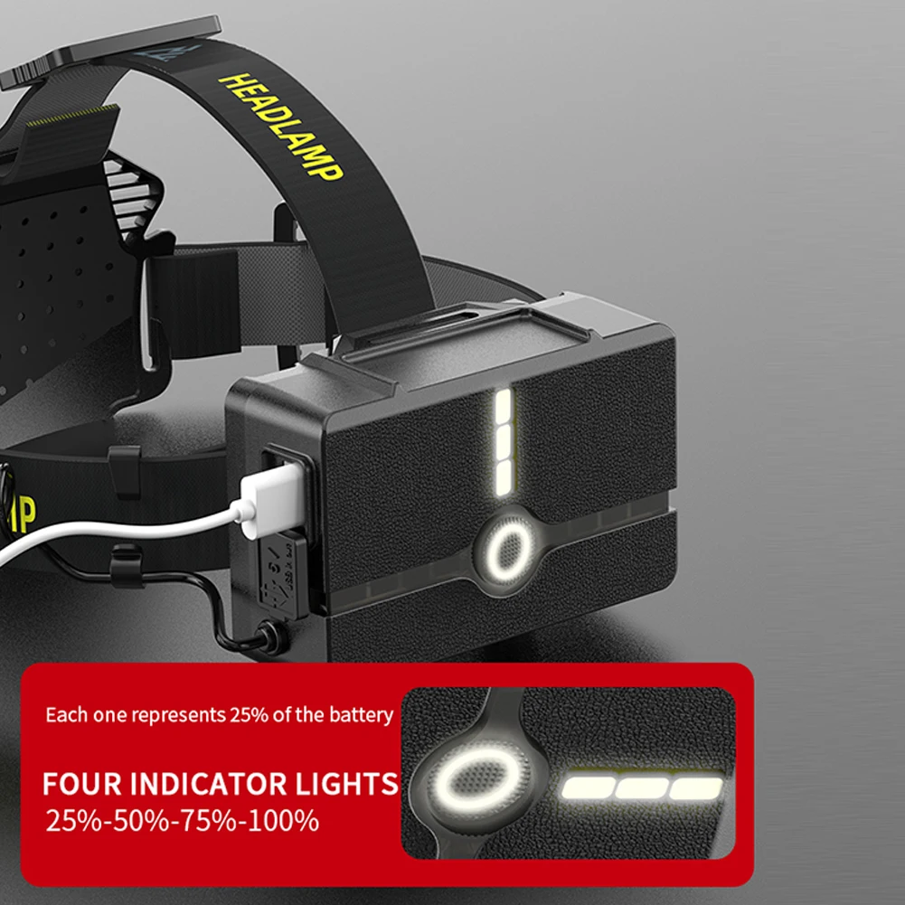 

Rechargeable Camping XHP360 LED Headlamp 2000 Lumens Head Light Torch High Brightness for Outdoor Camping Fishing Hiking Working