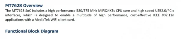 Маленький размер wrtknot WRTnode2P посылка IoT OpenWrt двойная антенна 32 Мб