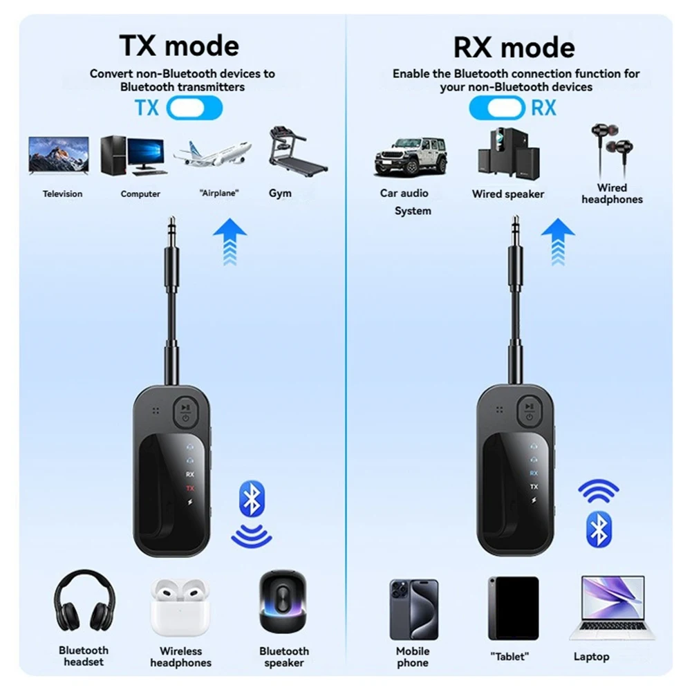 Фото DTC6 2-в-1 Многоточечный Bluetooth 5.4 аудиопередатчик-приемник с разъемом 3.5 мм AUX, воспроизведением с TF-карты, HIFI Bluetooth аудиоприемник с микрофоном №5
