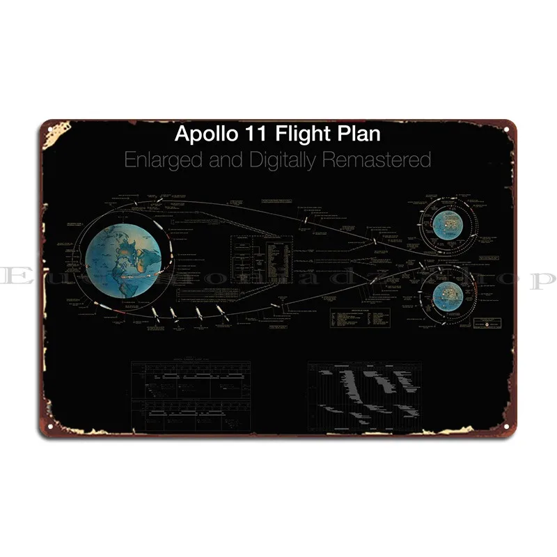 

Apollo 11 план полета металлический плакат табличка Персонализированная гостиная фотообои для гаража паба плакат