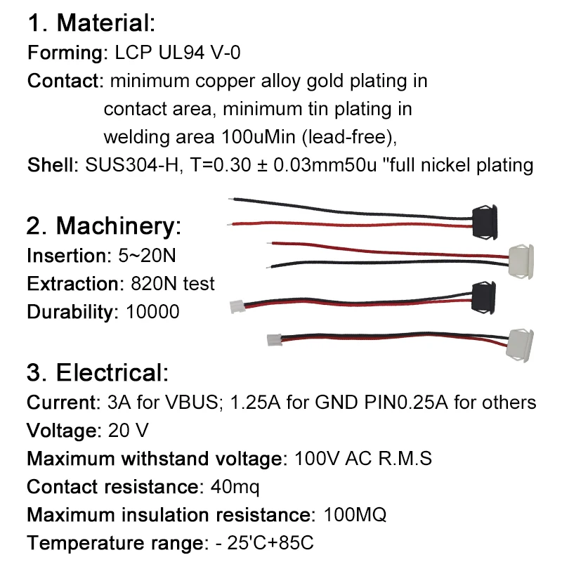 Фото 1-10 шт., водонепроницаемый штекер USB Type-C №3