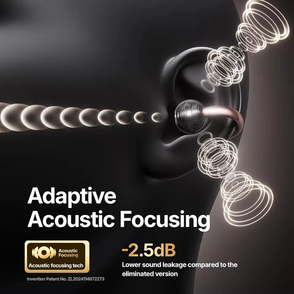 Фото Наушники Sanag S7S Ultra Clip-On Open Ear: Hi-Fi басы, AI для четкого звонка, 45 часов работы, водонепроницаемые, беспроводные, комфортные, легкие. №2