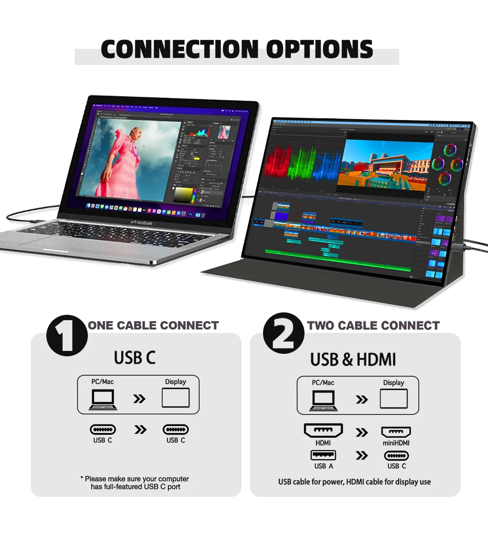 Монитор сенсорный LESOWN 120 Гц 100% sRGB Type-C 16 дюймов