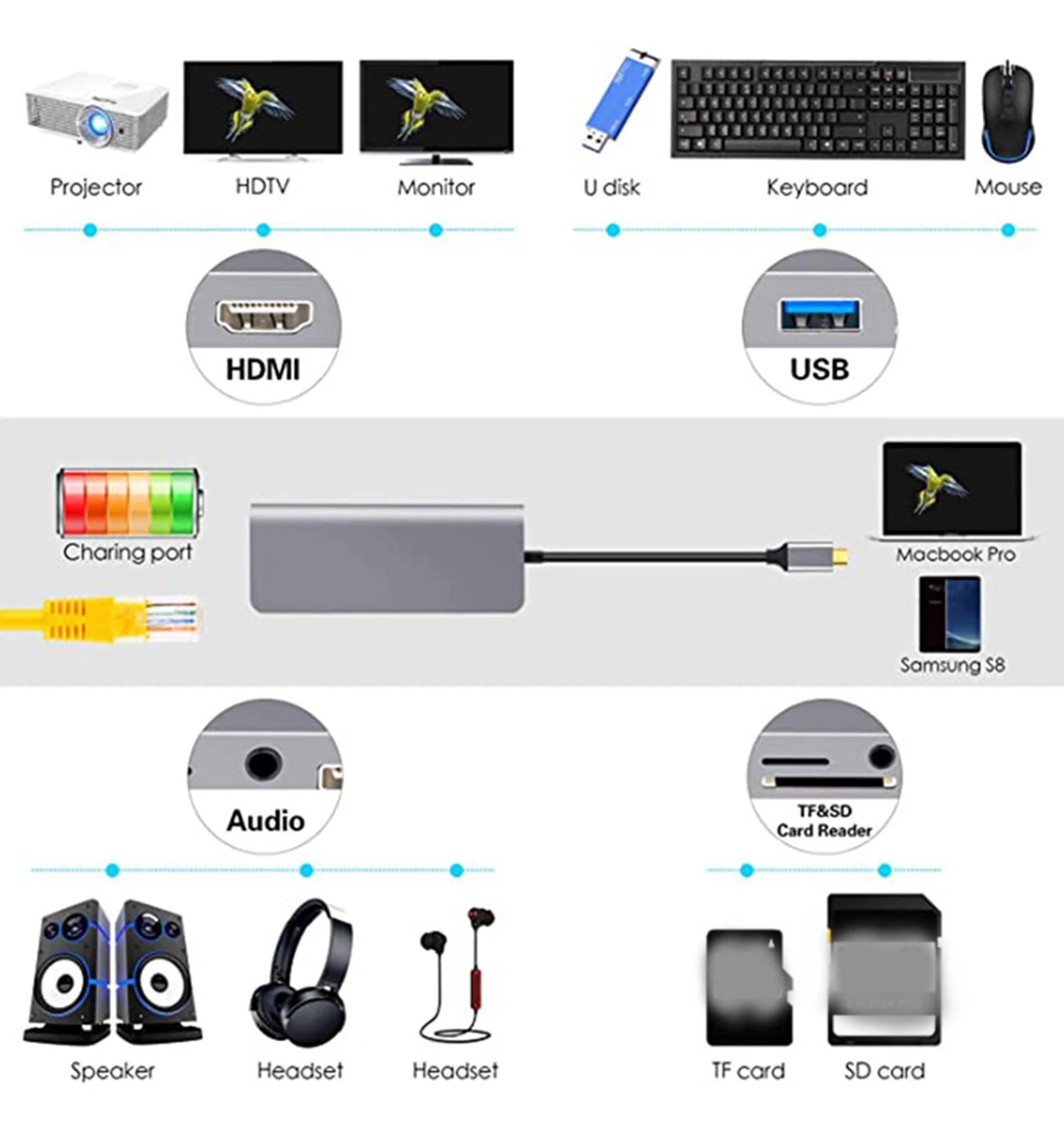 

Устройство для передачи данных и передачи данных, совместимое с RJ45 HDMI
