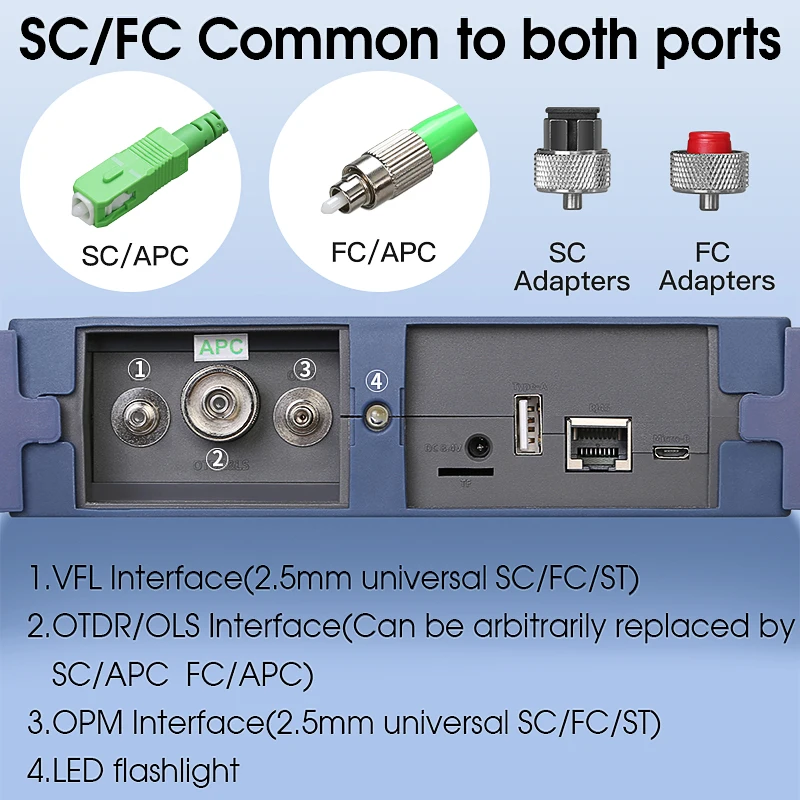 HD Touch Screen OTDR 60Km Optical Fiber Reflectometer With OPM/OLS/VFL AUA-600A/600U/601A/601U/616A/616U Fiber Optic Tester