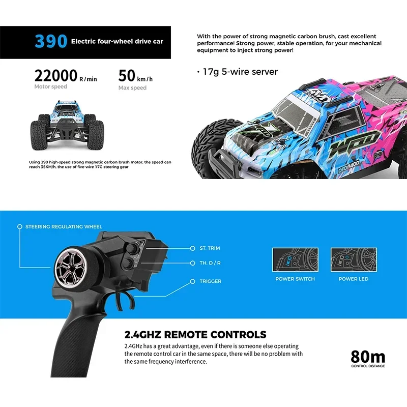 Новости WLtoys 204006 Радиоуправляемая машина 1/20 50 км/ч матовая со светодиодной