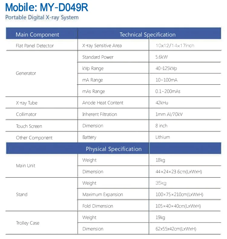 Рисунок 5 - MY-D049R цифровая портативная Мобильная