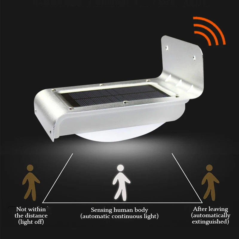 

Solar Light Outdoor Motion Sensor Recharge Wall Light Waterproof Emergency Led Light for Street Garden Porch Lamp Body Sensing