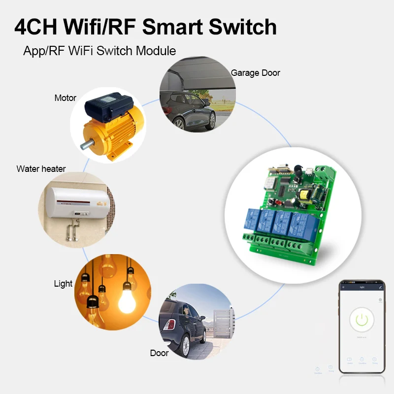 4CH Ewelink Wi-Fi смарт-переключатель реле DC 85-250 В RF433 пульты DIY беспроводной модуль