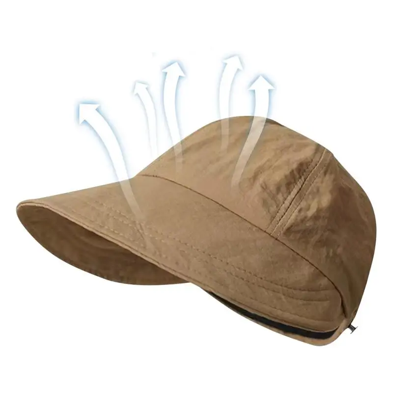 

Козырек от солнца женский с широкими полями и защитой от УФ-лучей