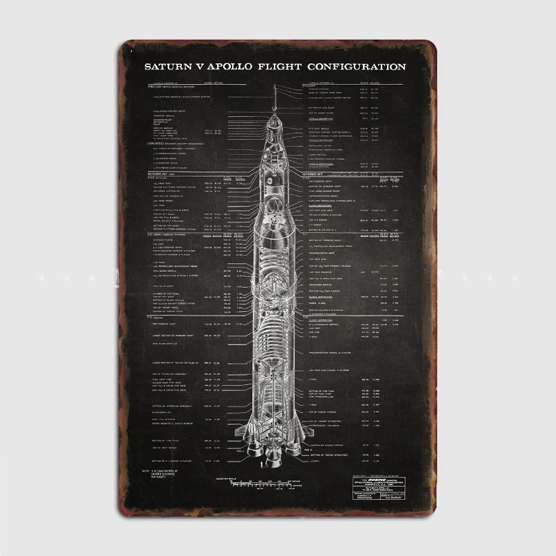 

Apollo Saturn V Blueprint Posters Metal Plaque Vintage Party Pub Garage Decoration Tin Sign Poster Room Decor