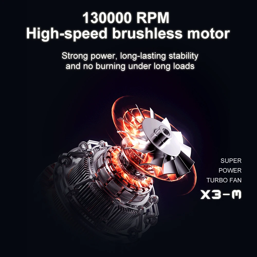 Мощный воздуходувка 100000 об/ 130000 Турбореактивный вентилятор об/мин скорость ветра