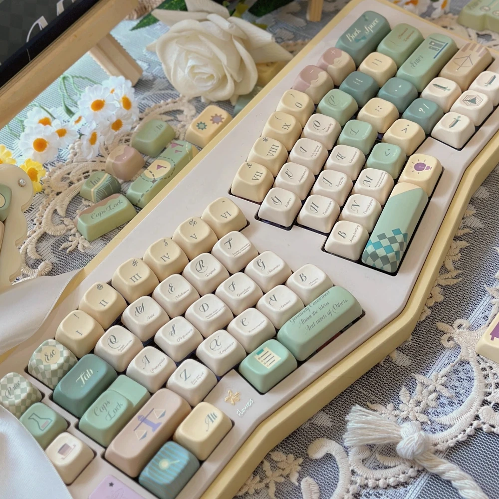 MBTI индивидуальная Клавиатура Cherry EOA Pbt для механической клавиатуры элегантная