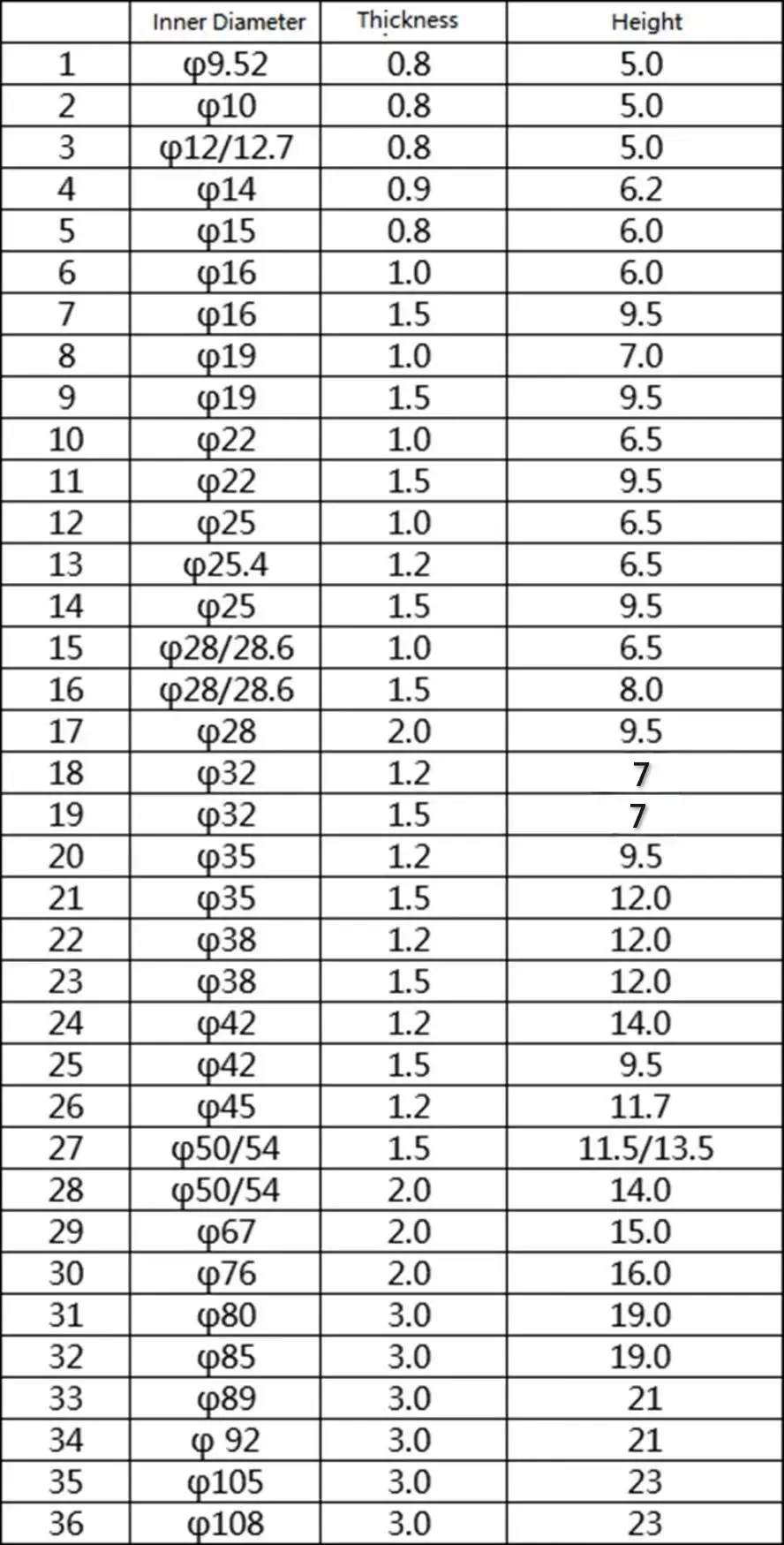 3/8 &quot1/2" 10 мм до 54 Торцевая заглушка медный стопорный концевой фитинг для подачи
