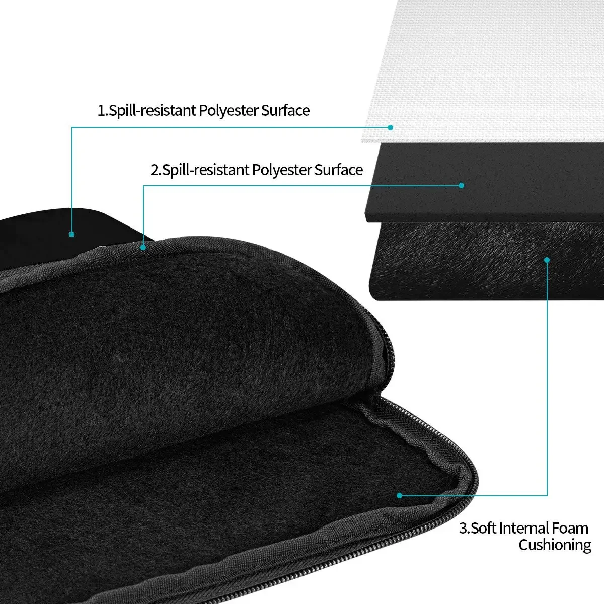 Противоударный женский чехол для ноутбука диагональю 12 13 15 17 дюймов