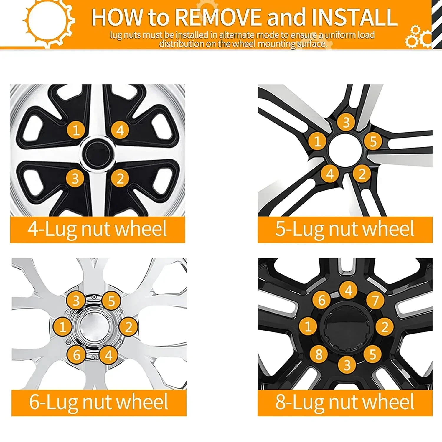 MIKKUPPA 24 шт. M14X1 5 черные гайки с проушинами — высота 1 80 дюйма (45 мм) шестигранная