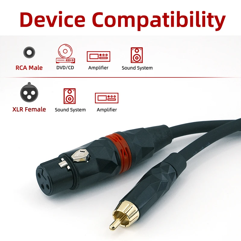Фото Кабель GOLLEY LION XLR (гнездо) - RCA (штекер), усиленный аудиокабель XLR (гнездо) - RCA (штекер) моно №3