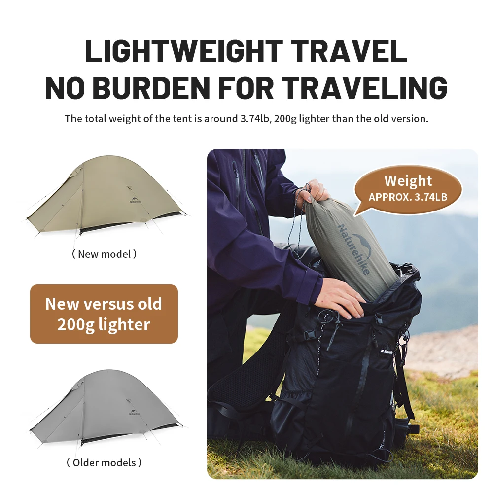 Палатка Naturehike CloudUp Pro туристическая Ультралегкая на 1-2 человек быстрая сборка