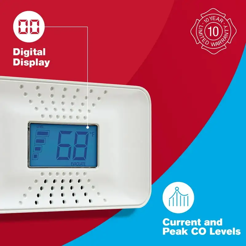 

Year CO Alarm w/ Digital Display