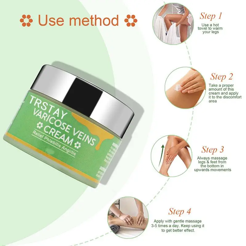 Рисунок 6 - Крем для ветвей, от варикосекретов,