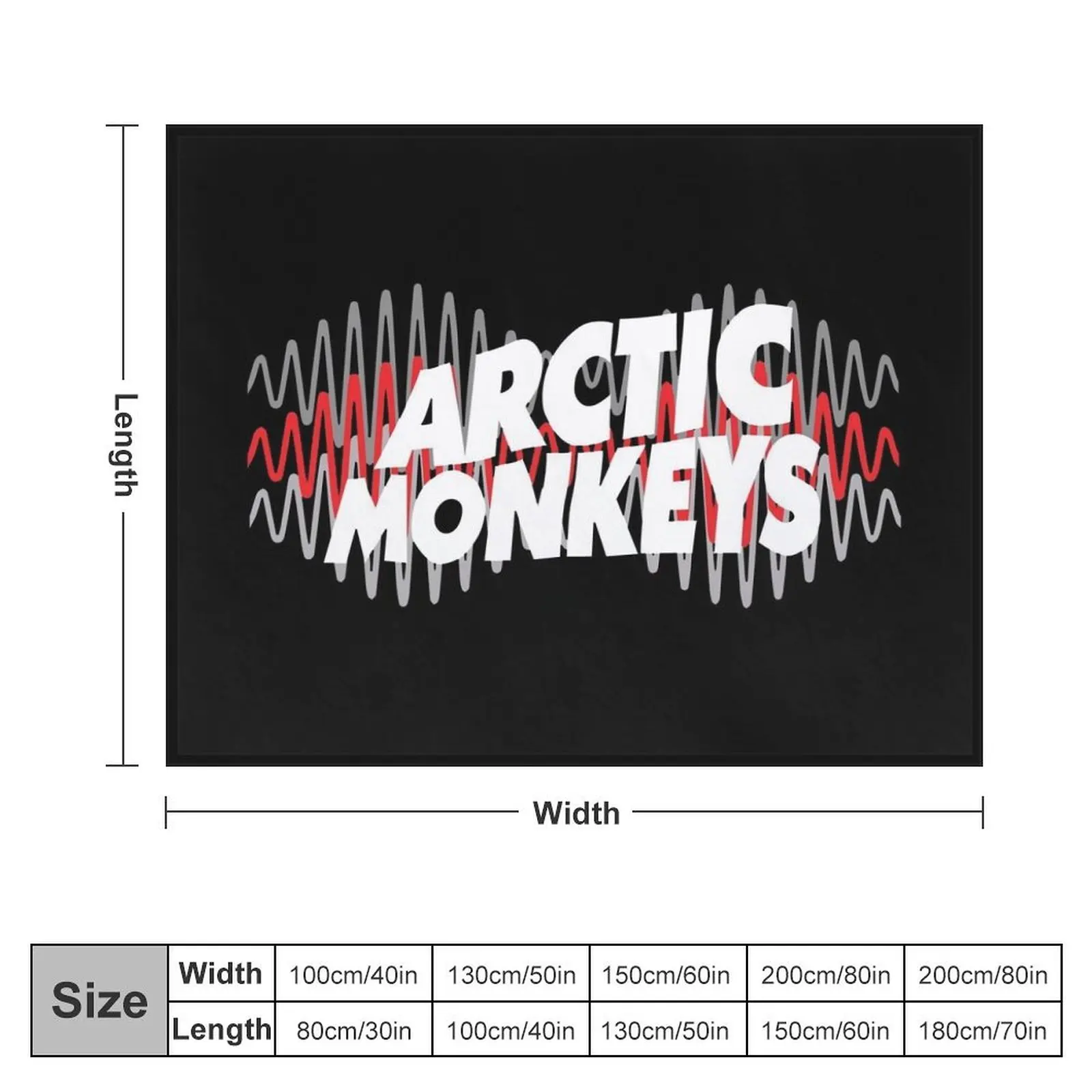 Животные находящиеся под угрозой исчезновения Арктическая обезьяна Майлс
