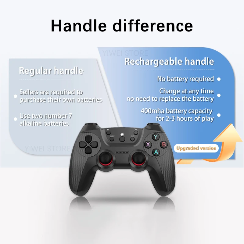 Игровая консоль X2 Ultra 4K Game Stick HD