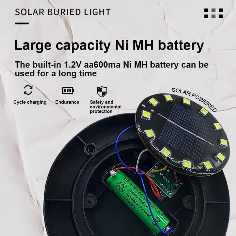 Уличные водонепроницаемые садовые фонари на солнечной батарее IP65 8/10 светодиодов