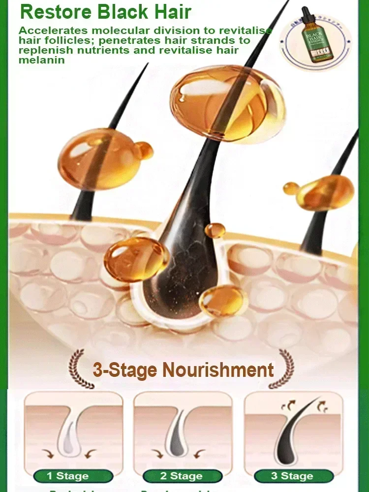 Anti Gray Hair Permanent Serum White hair treatment essence quickly turns white into black natural color Products