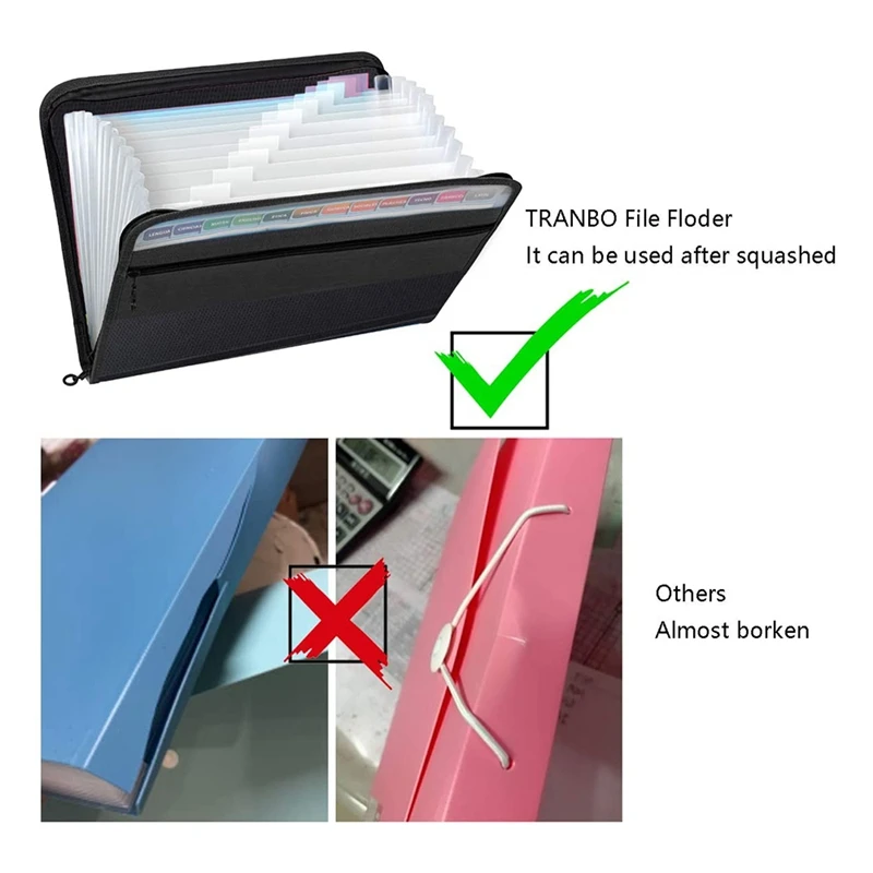 Рисунок 2 - Папка-органайзер для документов формата А4