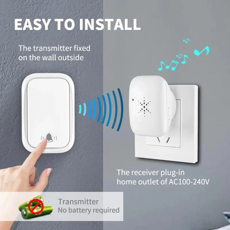 

Self-Powered Wireless Doorbell US EU UK Plug Waterproof Door Bell 150M Long Wireless Distance 32 Songs Home Welcome Door