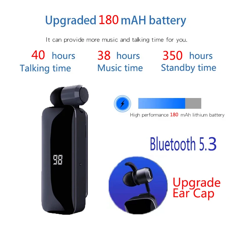 Фото F906 Время разговора 40-часовая Bluetooth-гарнитура BT5.3 Напоминание о вызове Вибрационный зажим Драйвер Aurculares Дисплей мощности Наушники PK K55 №1