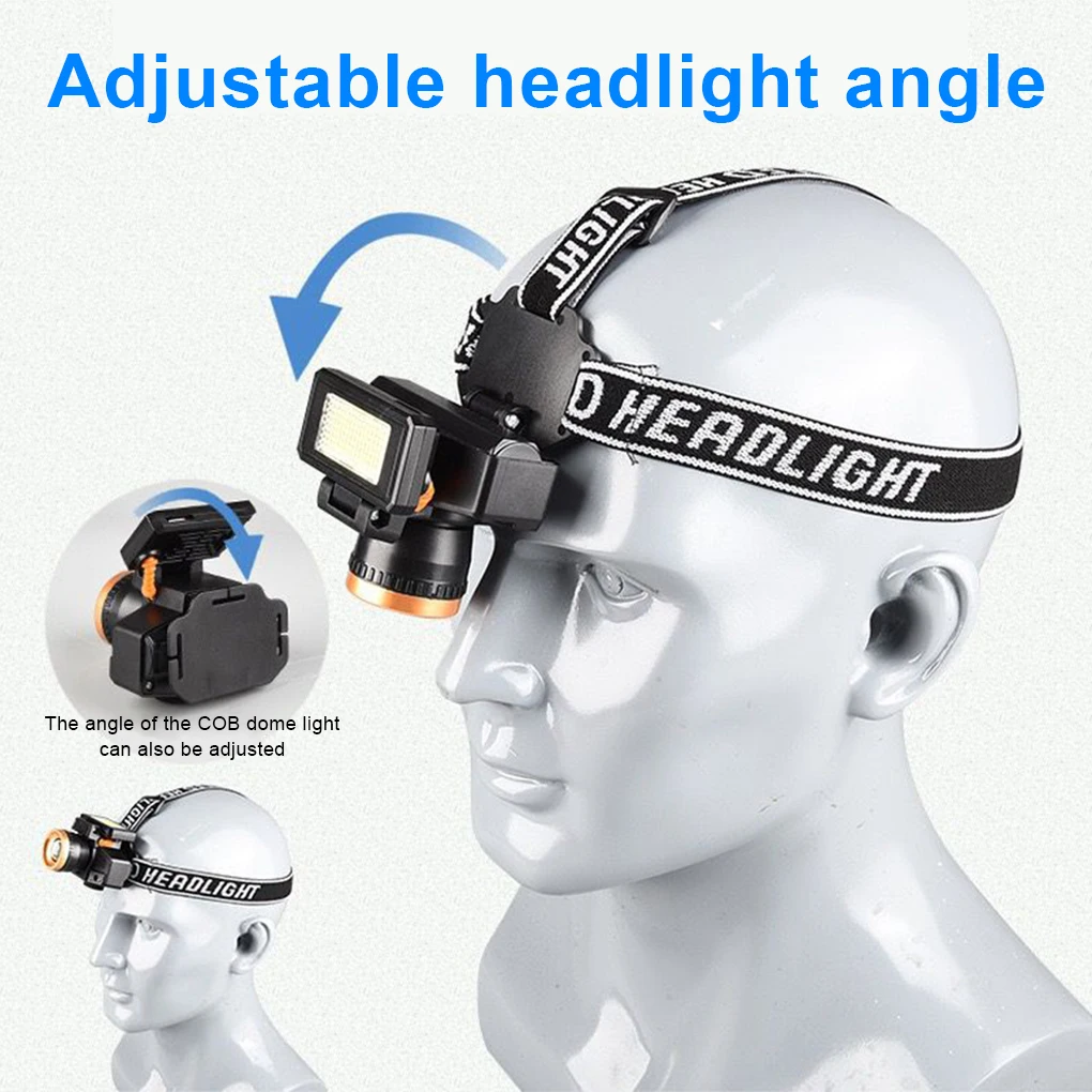 

Motions Headlamp Head Torch Angle Adjustable Headlight Outdoor Camping