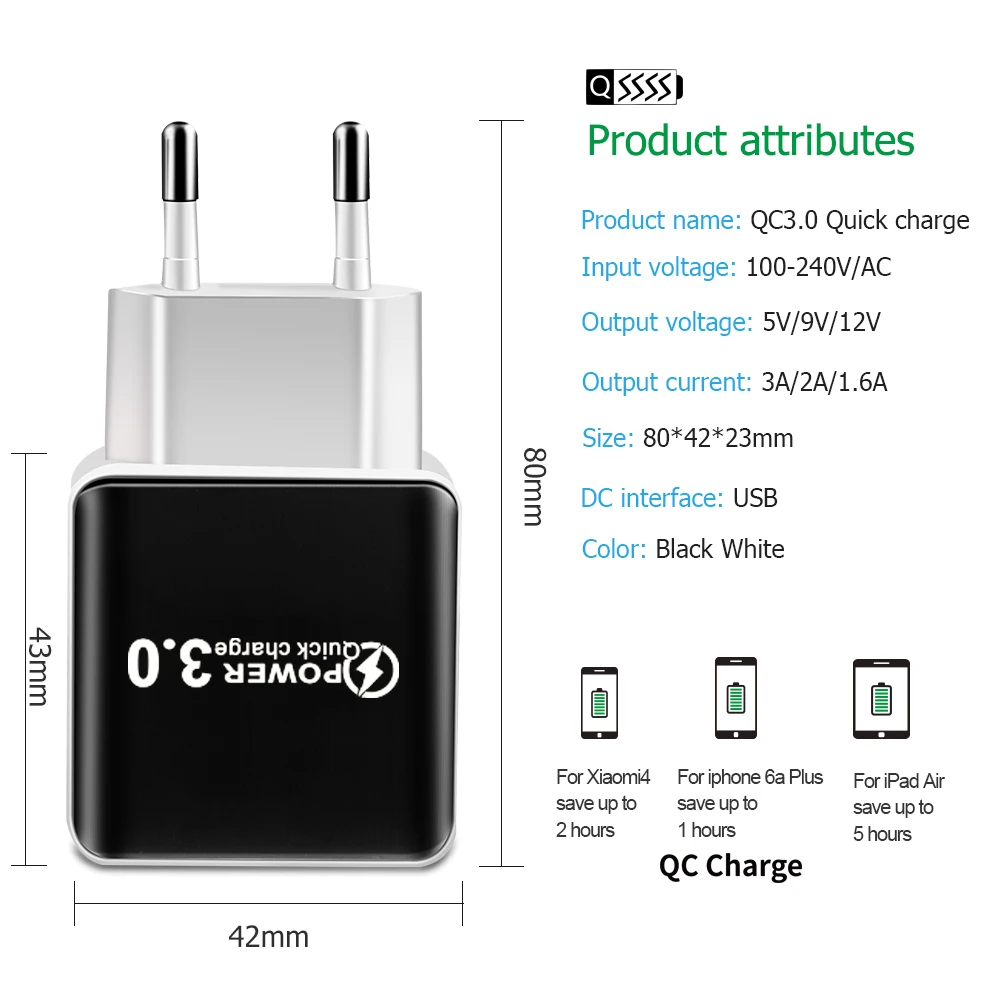 ANDWING QC3.0 PD 18 Вт быстрое зарядное устройство Type-c зарядная головка для Apple Android