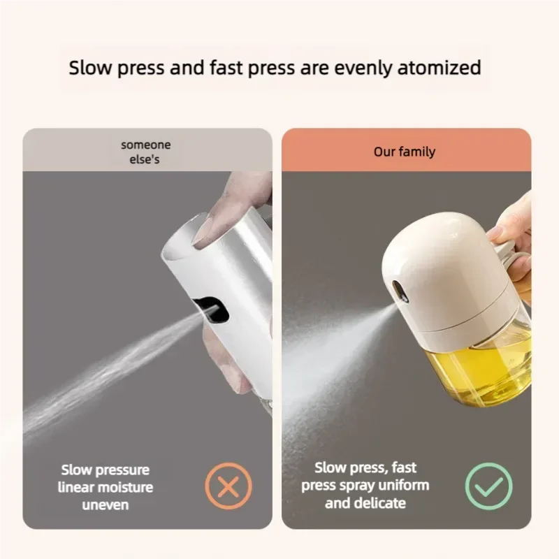 Бытовой стеклянный чайник с распылителем масла Xiaomi Youpin бутылка маслом двойного