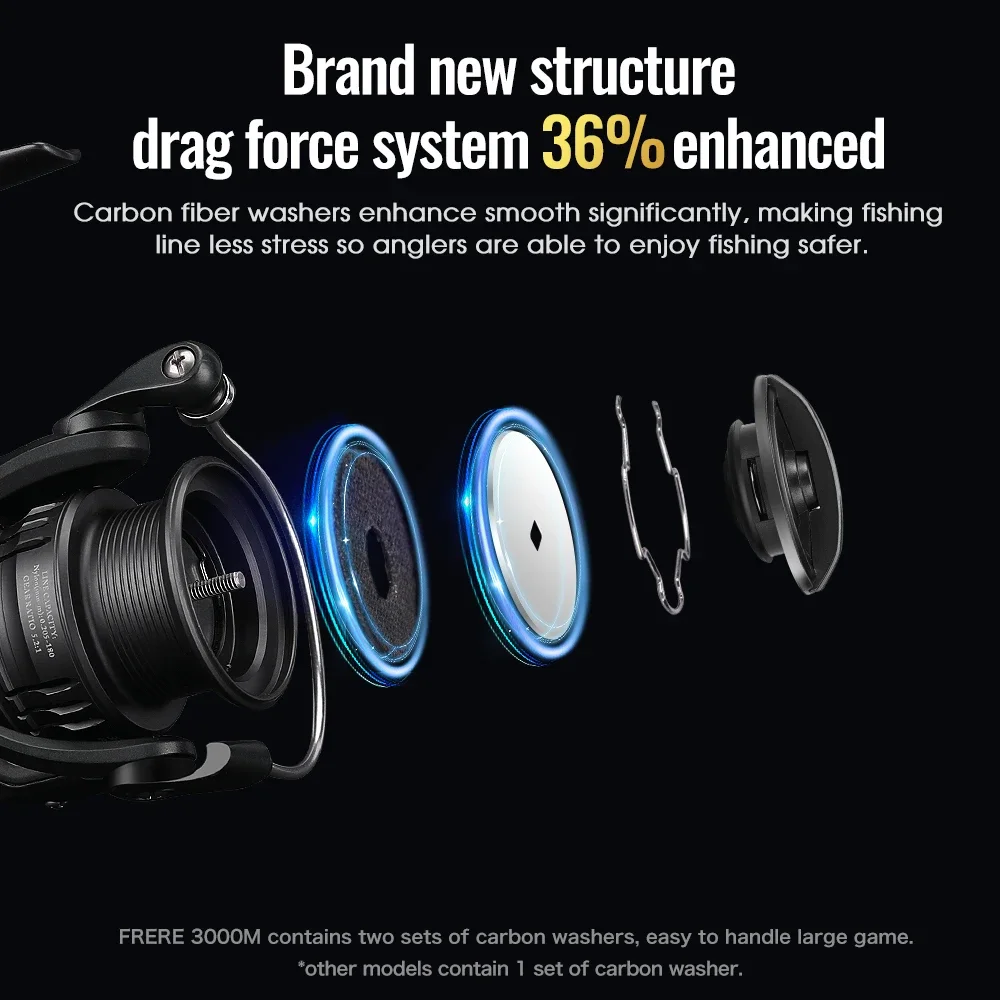 Спиннинговая катушка TSURINOYA C2000S 2500S 3000 м изящная приманка 155 г Ajing форель карбоновая