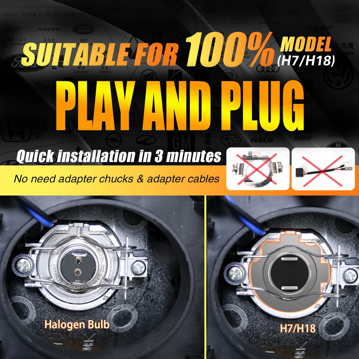 2 шт. H7 светодиодные фары Canbus высокой мощности автомобильные лампы 6000K белые