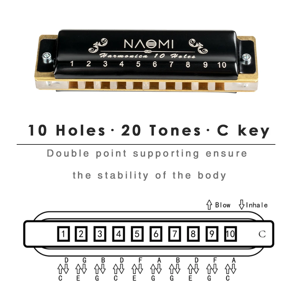 Mugig 10 Hole Professional Blues Harmonica Acrylic Comb Brass Reeds C Key With Black Case