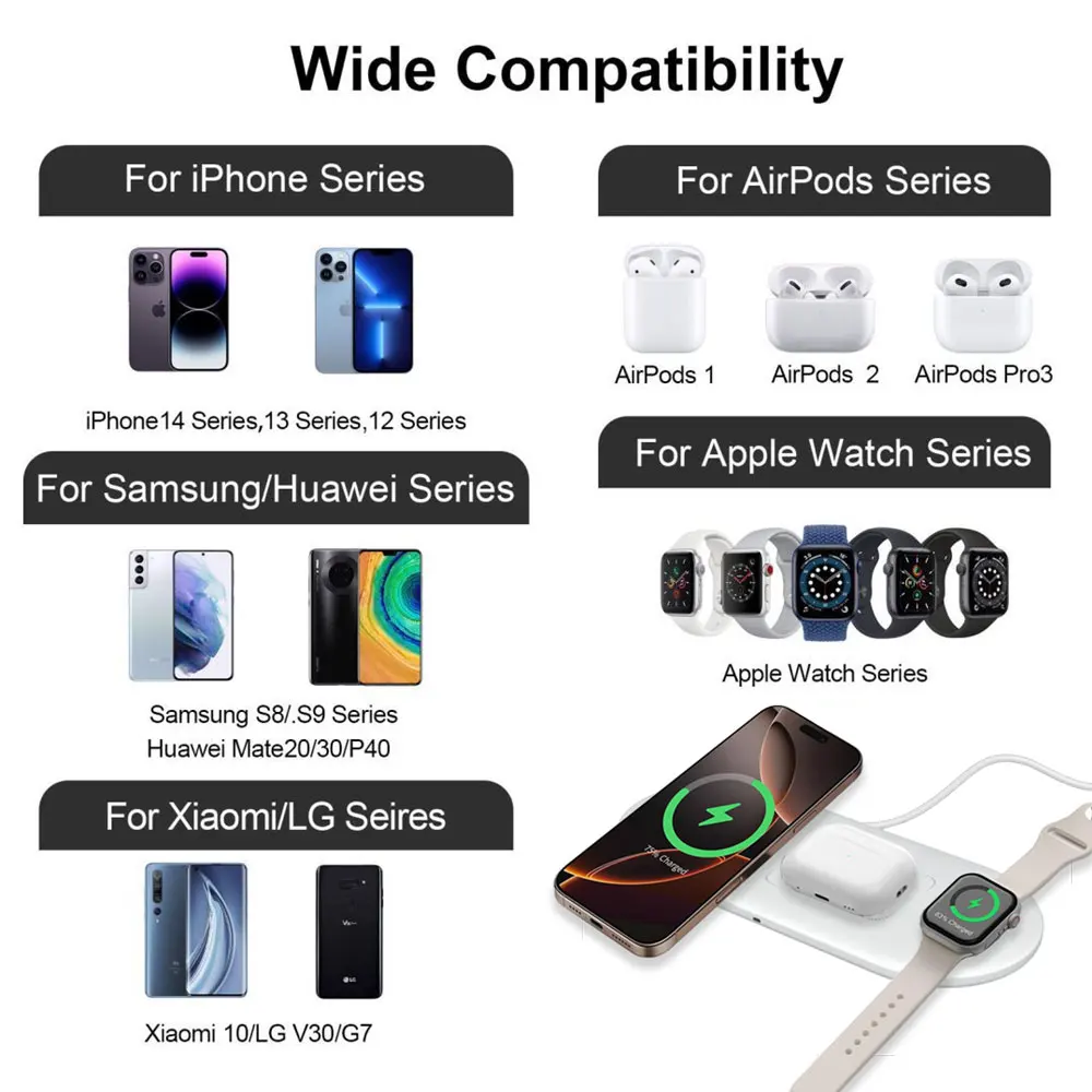 Беспроводная зарядная станция 3-в-1 для iPhone, Apple Watch, AirPods Pro: быстрая зарядка для дома, офиса, путешествий и использования у кровати (art.: 3920db9ddccca) - 3920db9ddccca