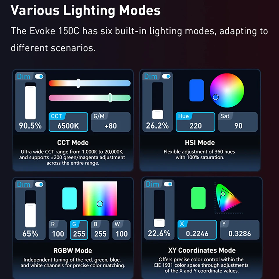 Фото Светодиодный прожектор Nanlux Evoke 600C RGB CRI96 TLCI 97 1000-20000k заполняющий свет для фотостудии включает 25 °   Отражатель №5