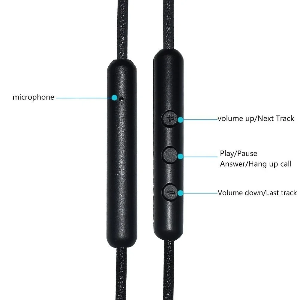 Пружинный сменный OFC-удлинитель Aux 3 5 мм для наушников Bluedio T7 + T5 T5S T6 T6S V2 TM TMS