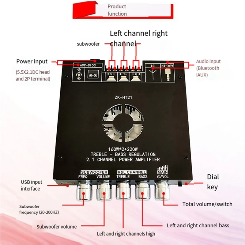 ZK-HT21 2.1 канал сабвуфера Bluetooth цифровой усилитель мощности модуль платы высокого и