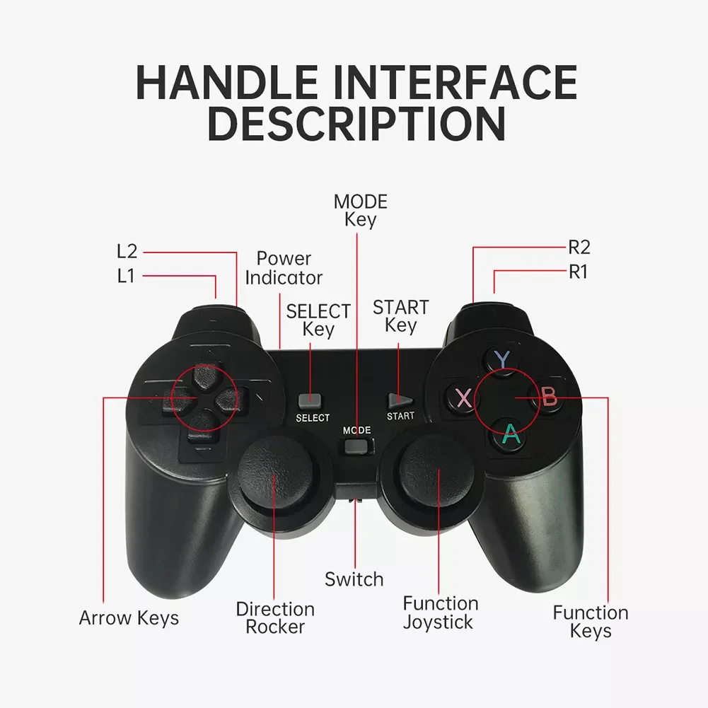 Фото Игровая Система M8 2,4G, 14000 + игр, 2 беспроводных контроллера, поддержка 9 эмульаторов, Plug and Play, для PS1/FC, подарки для детей и взрослых №5