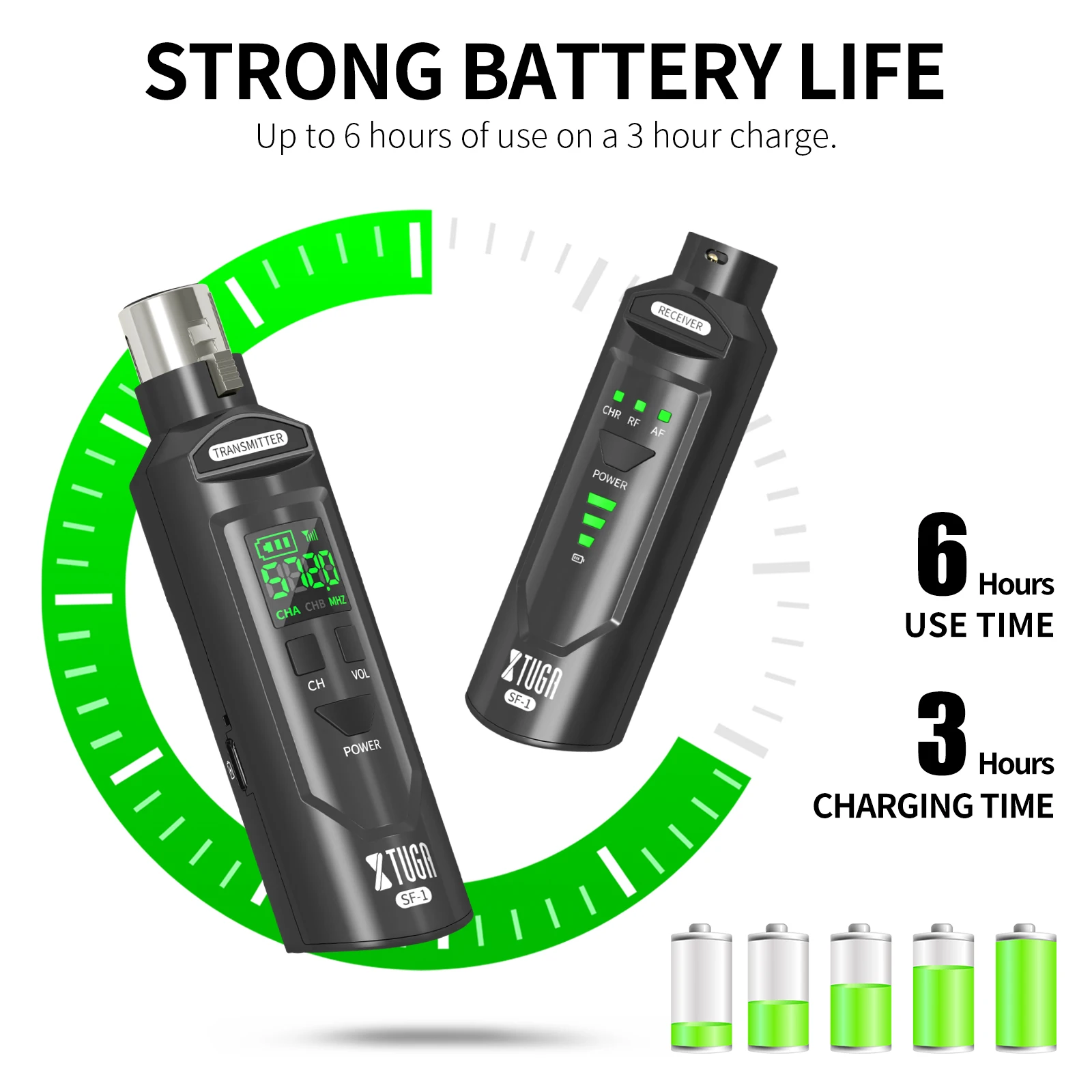 Беспроводной микрофон XLR/передача для гитары